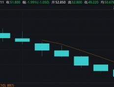 开云体育在线-八马茶業(yè)上市两周股价“过山车”：八连跌后盘中破发，市值(zhí)較(jiào)最高点腰斩