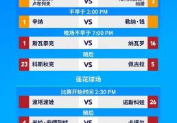 开云体育在线-2025中国网球公开赛今天迎来男单、男双决赛