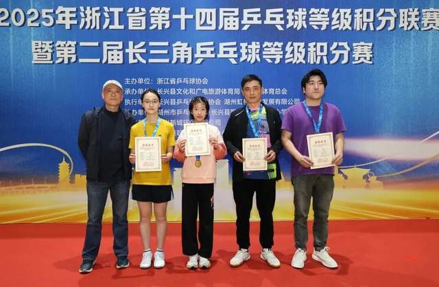开云下载-“新城环保杯”2025年浙江(jiāng)省第(dì)十四(sì)屆(jiè)乒(pīng)乓球等級(jí)积分联赛(长兴站)暨第(dì)二屆(jiè)长三(sān)角乒(pīng)乓球等級(jí)积分赛落幕