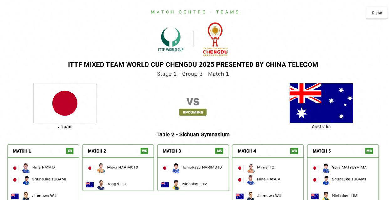 开云体育在线-張(zhāng)本美(měi)和与張(zhāng)本智和轻松战胜对手，比赛悬念不大