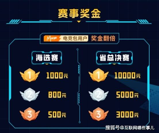 开云体育APP下载-燃动指尖！ 2025动感地(dì)带校園(yuán)电竞联賽(sài)秋季賽(sài)河北賽(sài)區(qū) 保定线上海选賽(sài)开启终极招募(mù)